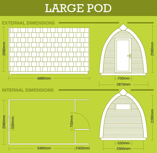 Large-Ospod