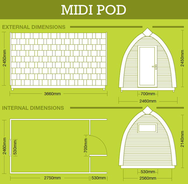 Midi-Ospods